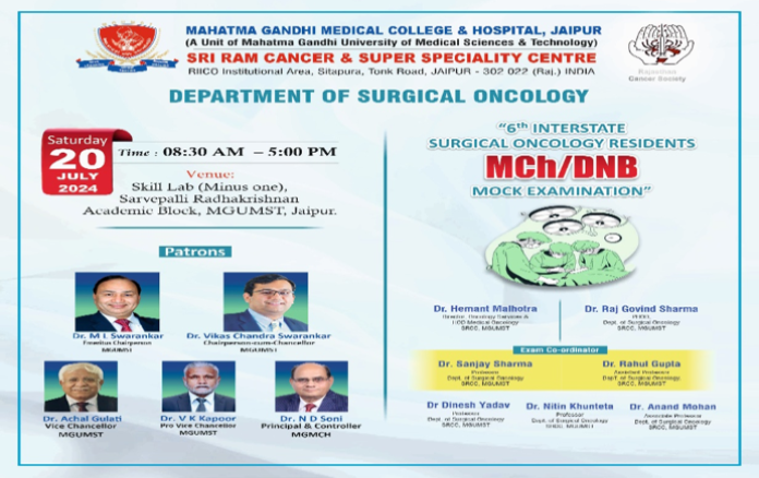 6th Interstate Surgical Oncology Residents (MCh & DNB) Mock Examination